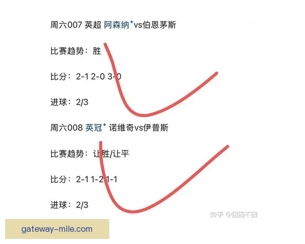 今日足球赛事深度解析：关键对决与胜负走势全面预测